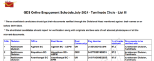 TN Post Office GDS 2024 List 3 Result