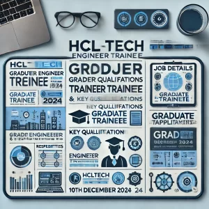 HCLTech Recruitment 2024