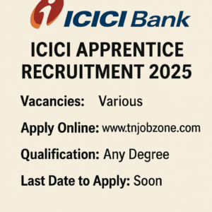 ICICI Bank Apprenticeship Programme 2025