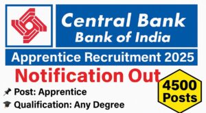 Central Bank of India Apprentice Recruitment 2025 Notification – Apply for 4500 Vacancies Online