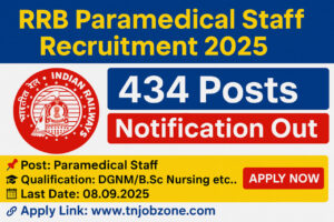 RRB Paramedical Staff Recruitment 2025 – 434 Vacancies Notification Released by Railway Recruitment Board