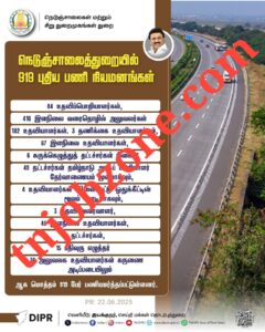 TN Highways Department Recruitment 2025 – 919 Government Vacancies Coming Soon Notification