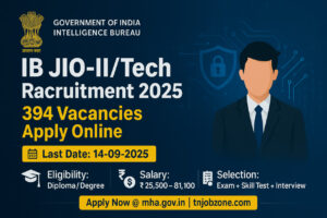 Intelligence Bureau IB JIO-II/Tech Recruitment 2025 – 394 vacancies, apply online at mha.gov.in before 14th September 2025. Eligibility, salary, age limit details