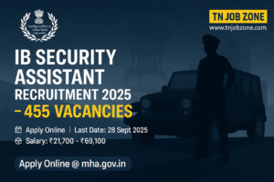 IB Security Assistant Recruitment 2025 – 455 Vacancies | Apply Online at mha.gov.in | Last Date 28 Sept 2025 | Salary ₹21,700 – ₹69,100 | Intelligence Bureau Logo, Security Guard with Jeep