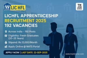 LICHFL Apprenticeship Recruitment 2025 – Apply Online for 192 Vacancies, Last Date 22-Sep-2025