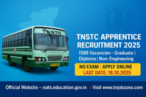 TNSTC Apprentice Recruitment 2025 official banner with Tamil Nadu State Government green and white bus illustration, 1588 vacancies, No Exam, Apply Online before 18.10.2025, Tamil Nadu jobs notification design.