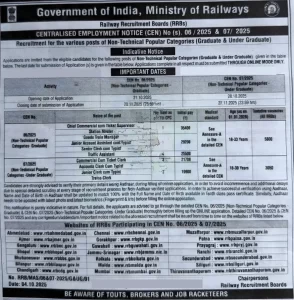 RRB NTPC Recruitment 2025 Short Notice
