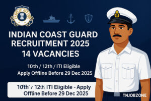 Indian Coast Guard Recruitment 2025 Notification – 22 Vacancies for Store Keeper, MTS, Driver, Lascar, Engine Driver – Chennai Offline Application