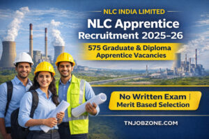 NLC Apprentice Recruitment 2025–26 notification banner showing 575 Graduate and Diploma Apprentice vacancies with no written exam merit based selection