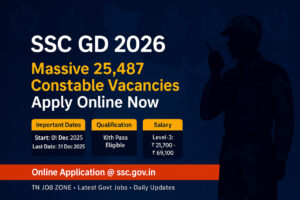 SSC GD 2026 Recruitment – 25,487 Constable Vacancies, Apply Online, Eligibility, Age Limit, PET/PST Details, Official Notification