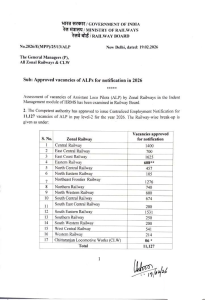 RRB ALP Recruitment 2026: 11,127 Assistant Loco Pilot vacancies approved