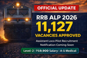 RRB ALP Recruitment 2026 banner showing 11,127 vacancies approved for Assistant Loco Pilot posts with railway locomotive background