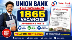 Union Bank of india Apprentice Recruitment 2026 1865 Vacancies Apply Online Bank Jobs