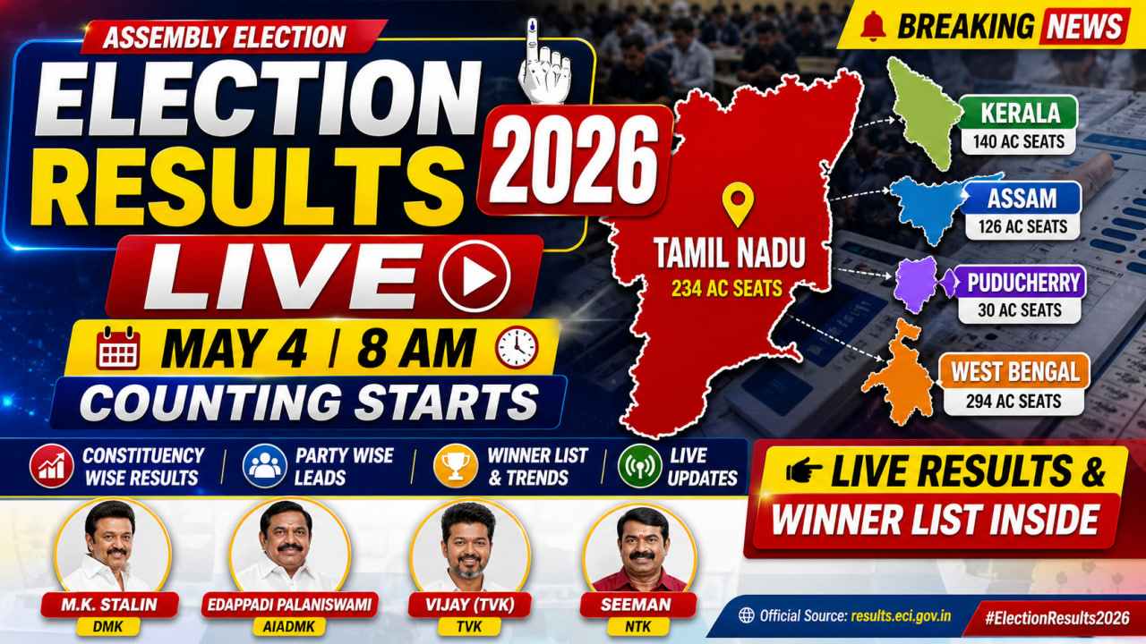 Tamil Nadu Election Results 2026 Live – DMK, AIADMK, TVK, BJP Result ...