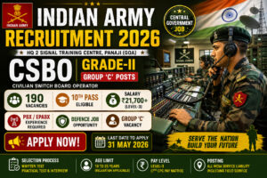 Indian Army CSBO Recruitment 2026 Notification for 190 Group C Civilian Switch Board Operator Posts