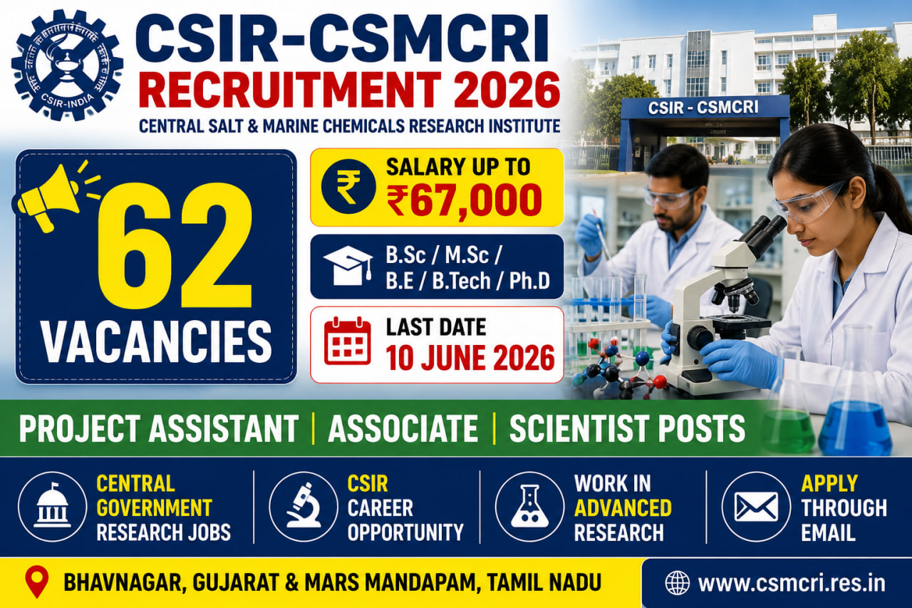CSIR CSMCRI Recruitment 2026 Apply Now for Great Massive 62 Project ...