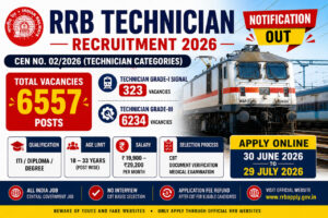 RRB Technician Recruitment 2026 Notification 6565 Railway Vacancy Apply Online