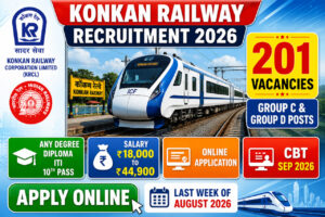 Konkan Railway Recruitment 2026 Notification for 201 Various Posts Apply Online