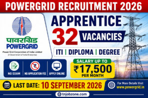POWERGRID Apprentice Recruitment 2026 notification for 32 ITI, Diploma and Graduate Apprentice vacancies with salary up to ₹17,500
