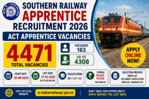 Southern Railway Apprentice Recruitment 2026 – 4471 Act Apprentice Vacancies