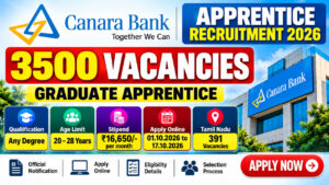 Canara Bank Apprentice Recruitment 2026 – 3500 Graduate Apprentice Vacancies