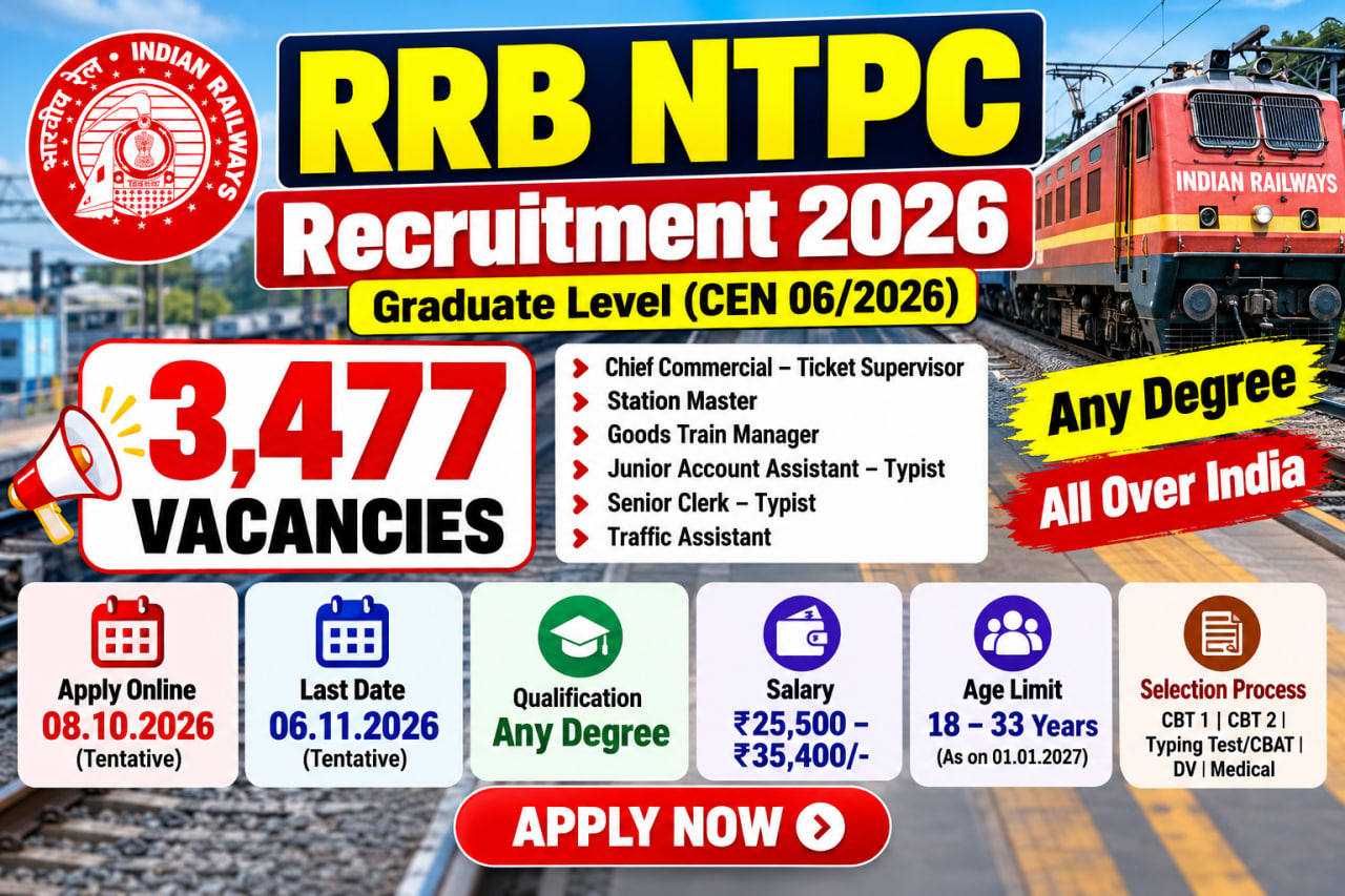 RRB NTPC Graduade Recruitment 2026: 3477 Graduate Vacancies, Apply Online
